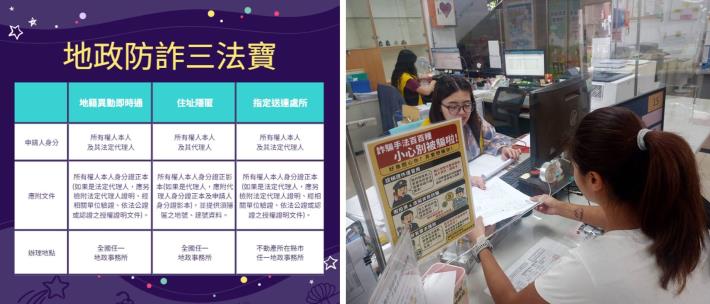 防詐意識很重要，地政三寶不可少