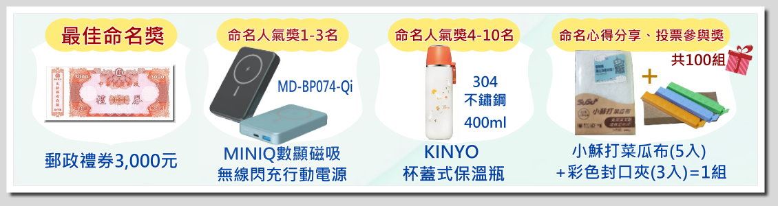 獎品列表