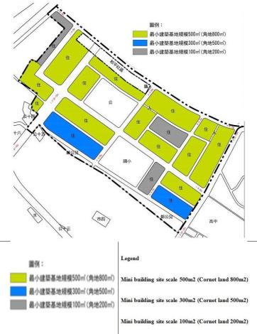 Zone Expropriation and Development Project in the North of New Zhongyang Village, Xindian, New Taipei City Land use zoning