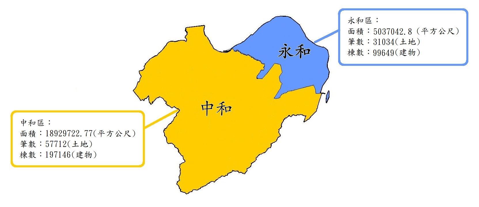 map(2)