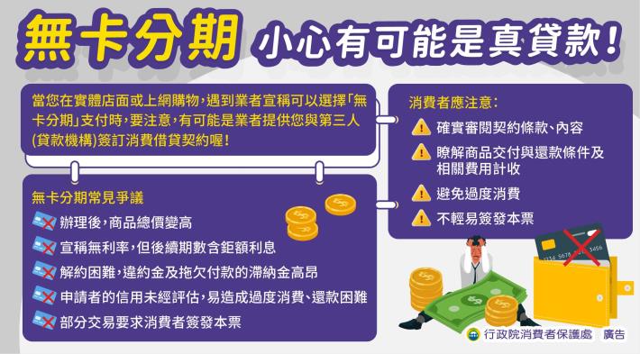 無卡分期小心有可能是真貸款！