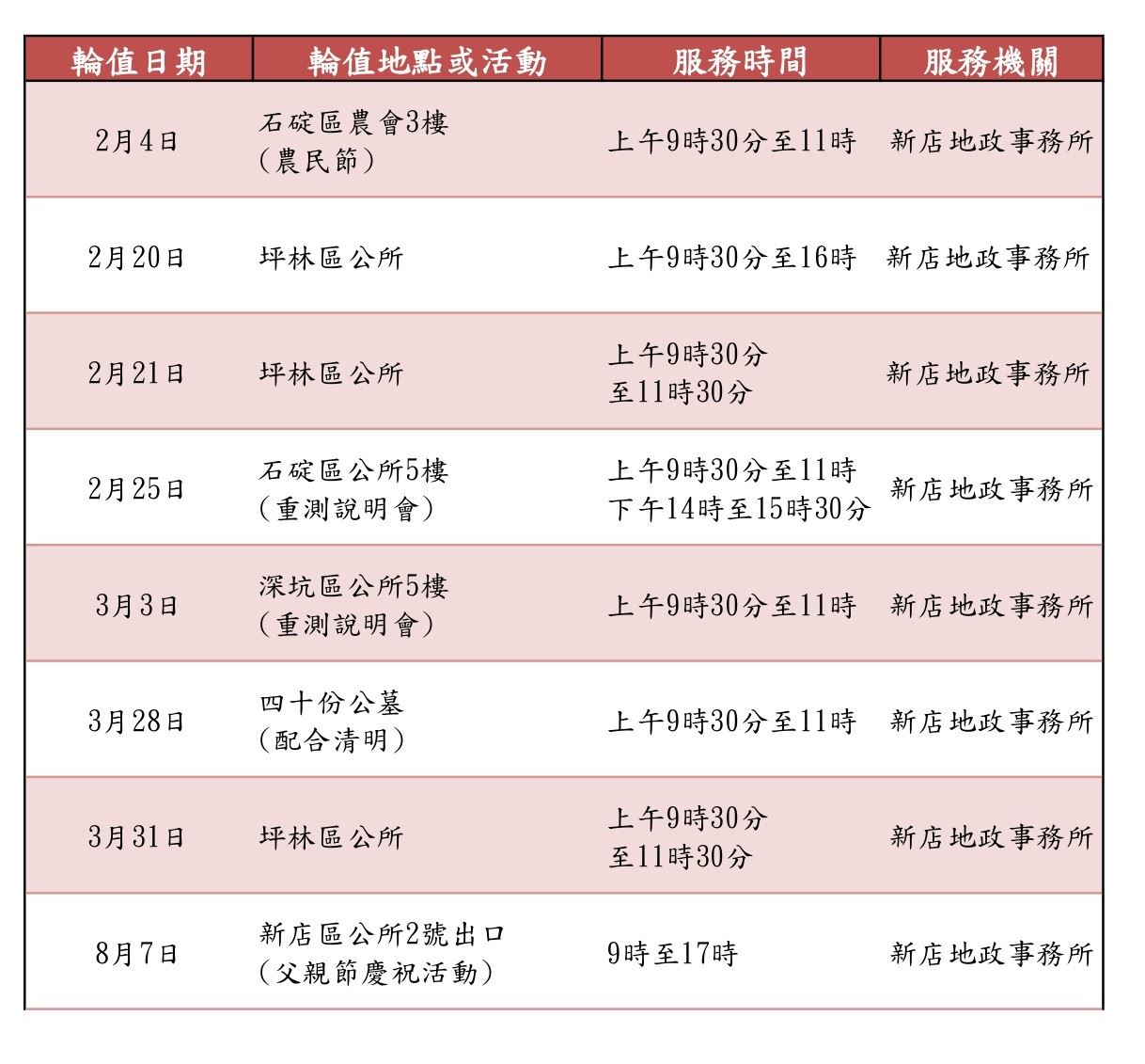 114年地政專車巡迴服務輪值一覽表