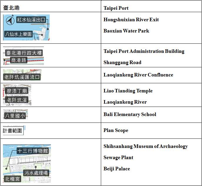 Zone Expropriation and Development Project of Taipei Port Special District Plan Scope